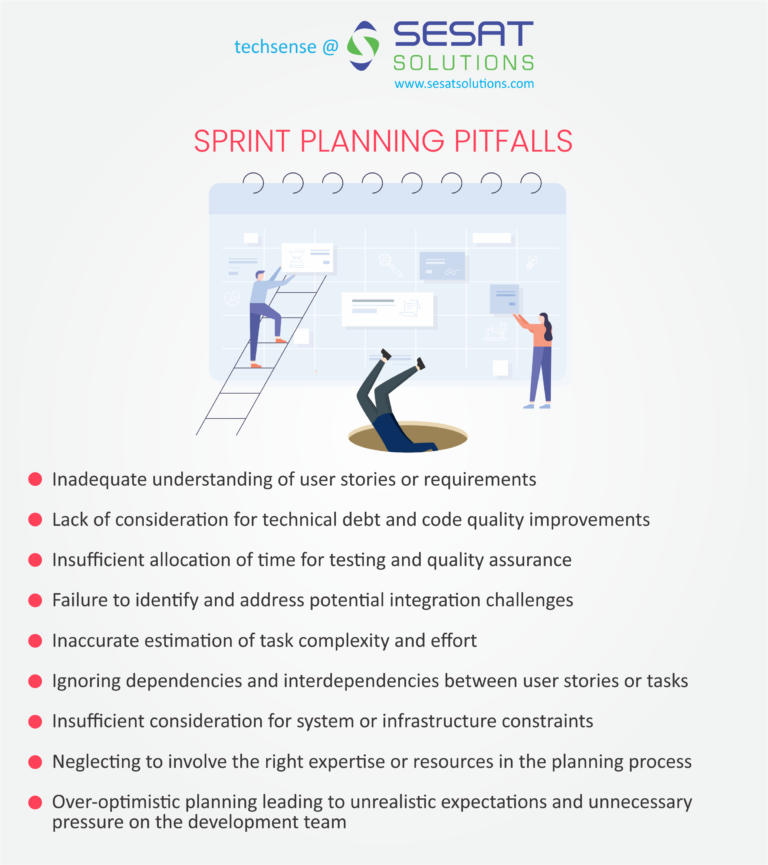 Sprint planning pitfalls